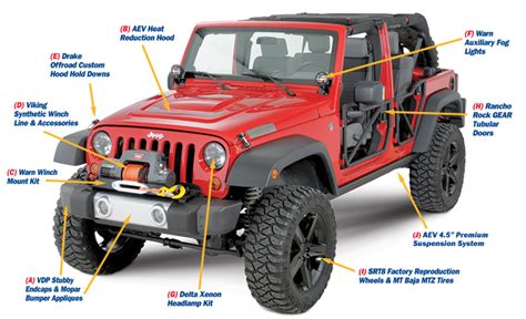 Jeep Accessories, Parts And Merchandise 